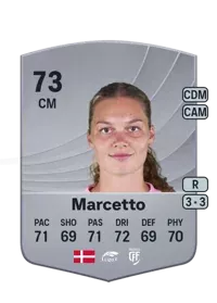 Malou Marcetto 5974 FC 26 Coins