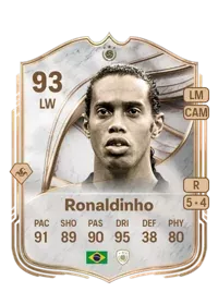 Ronaldinho