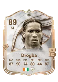 Drogba 5974 FC 26 Coins