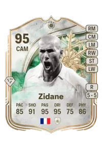 Zidane 824000 FC 26 Coins