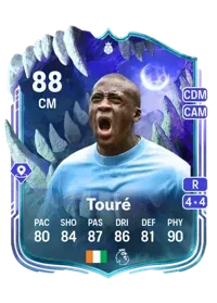 Touré 1514100 FC 26 Coins