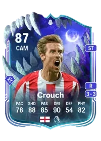 Crouch 47380 FC 26 Coins