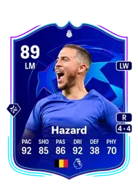 Hazard 2060000 FC 26 Coins