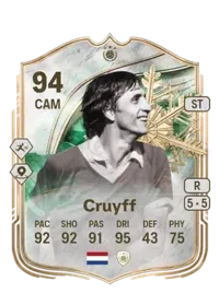 Cruyff