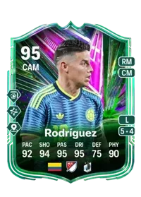 Rodríguez 5974 FC 26 Coins
