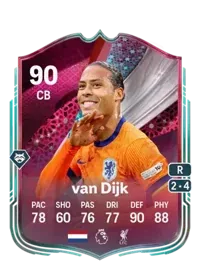 Virgil van Dijk