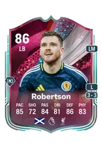 Andrew Robertson 139050 FC 26 Coins