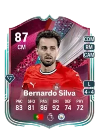 Bernardo Silva 5974 FC 26 Coins