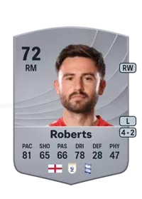Patrick Roberts 7004 FC 26 Coins