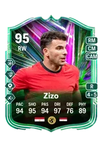 Sayed 5974 FC 26 Coins