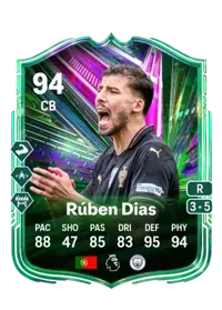 Rúben Dias 5974 FC 26 Coins