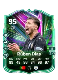 Rúben Dias 5974 FC 26 Coins