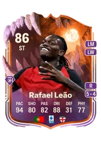Rafael Leão 1287500 FC 26 Coins