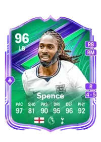 Djed Spence 5974 FC 26 Coins