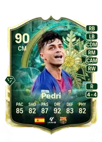 Pedri 5974 FC 26 Coins