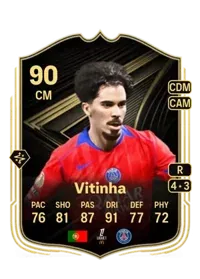 Vitinha 141110 FC 26 Coins