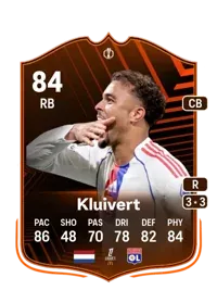 Ruben Kluivert 13905 FC 26 Coins