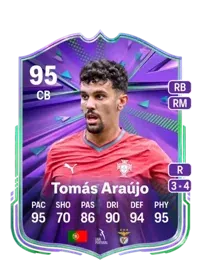 SBC Tomás Araújo +2 Packs