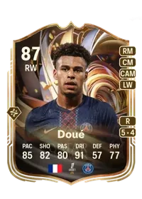 Désiré Doué 496460 FC 26 Coins
