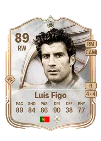 Luís Figo 5974 FC 26 Coins