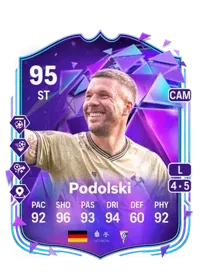 SBC Lukas Podolski +2 Packs
