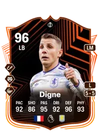 Lucas Digne