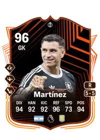 Emiliano Martínez 401700 FC 26 Coins