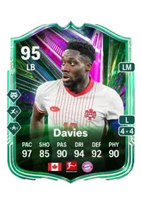 Alphonso Davies 5974 FC 26 Coins