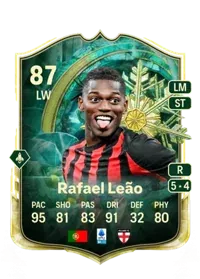 Rafael Leão