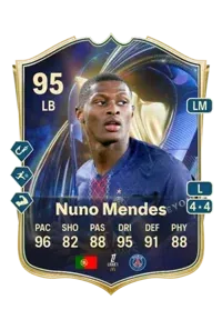 Nuno Mendes
