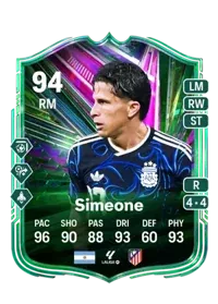 Giuliano Simeone 5974 FC 26 Coins