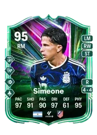 Giuliano Simeone 5974 FC 26 Coins
