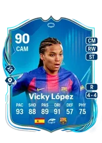 Vicky López 5974 FC 26 Coins