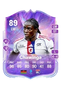 Tabitha Chawinga