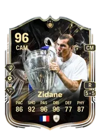 Zidane