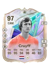 Cruyff 5974 FC 26 Coins