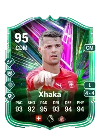 Granit Xhaka 700400 FC 26 Coins