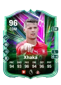 Granit Xhaka 5974 FC 26 Coins