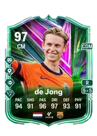 Frenkie de Jong