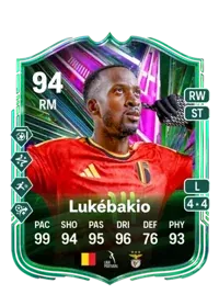 Dodi Lukébakio 5974 FC 26 Coins