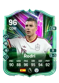 Rodri 5974 FC 26 Coins