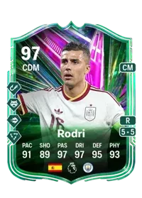 Rodri 5974 FC 26 Coins