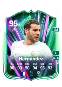 Theo Hernández 5974 FC 26 Coins