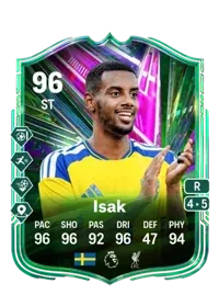Alexander Isak 5974 FC 26 Coins