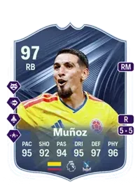 Daniel Muñoz 235870 FC 26 Coins