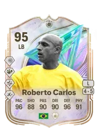 Roberto Carlos 5974 FC 26 Coins