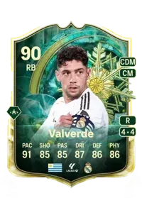 Federico Valverde 5974 FC 26 Coins
