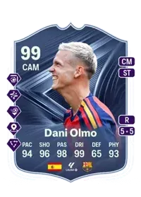 Dani Olmo 5974 FC 26 Coins