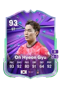 SBC Oh Hyeon-gyu