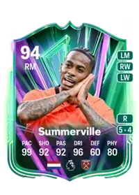 Crysencio Summerville